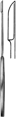 KNIVES SEPARATORS