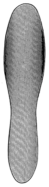 Retractors