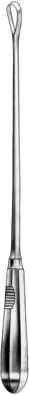 UTERINE WASH CURETTES AND CATHETERS