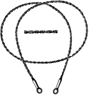 wire saws