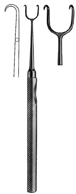 RETRACTORS