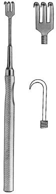RETRACTORS