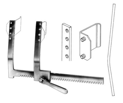 RIB SPREADERS