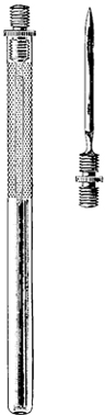 Abscess and cone knives