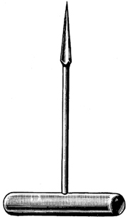 HAND DRILLS