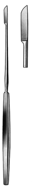 Abscess and cone knives