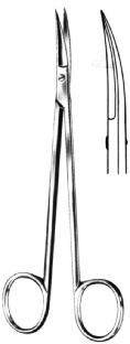 Gum Scissors