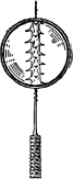Nerve Instruments