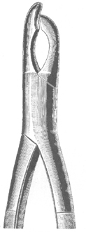 Dental Pliers