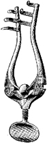 Retractors