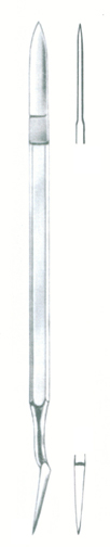 Modelling Instruments