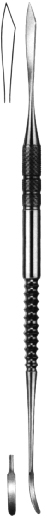 Modelling Instruments